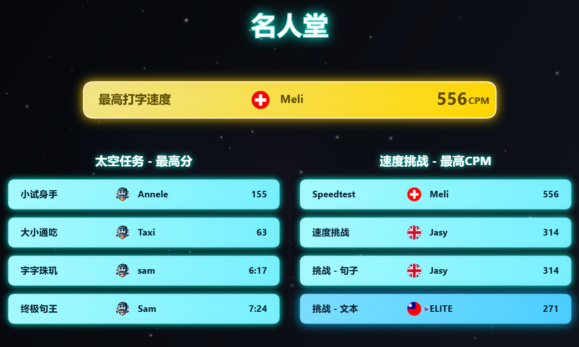 10FingerSystem.com 最近7天名人堂