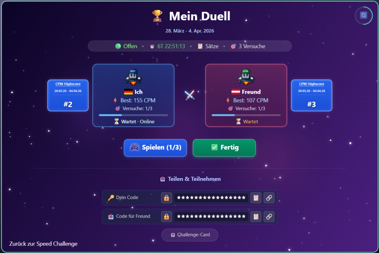 Friends Challenge Overview im Friend Wide Net