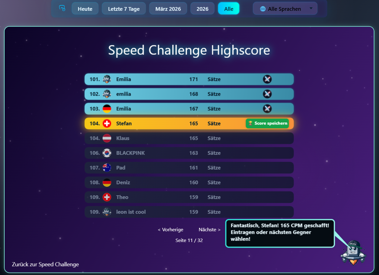 World Wide Web Challenge Uebersicht in der Speed Challenge