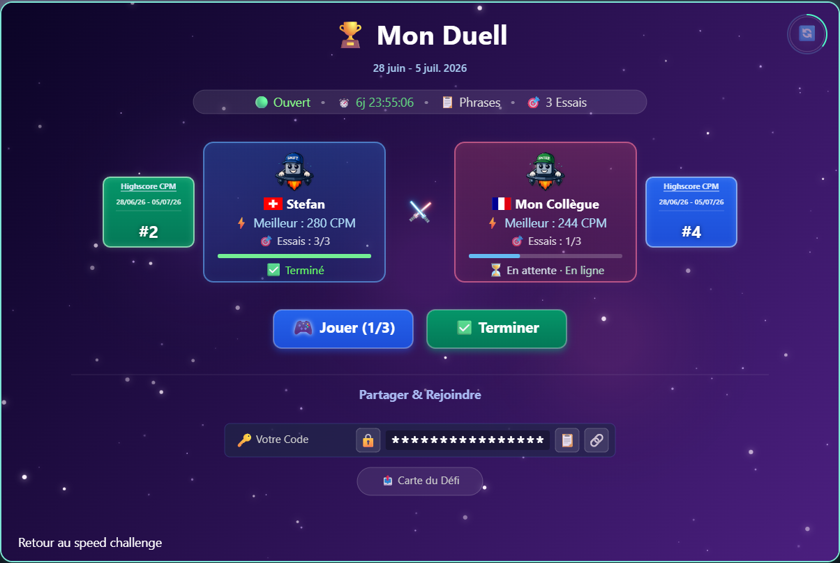 Aperçu du défi des amis dans le Friend Wide Net