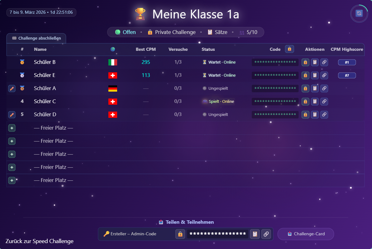 Gruppen-Challenge für gemeinsames Schreibtraining