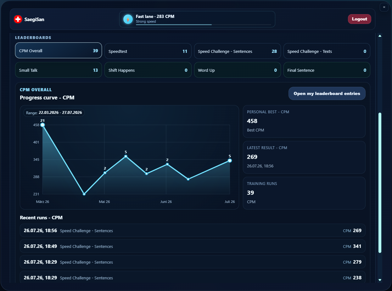 Training history showing saved results and personal bests