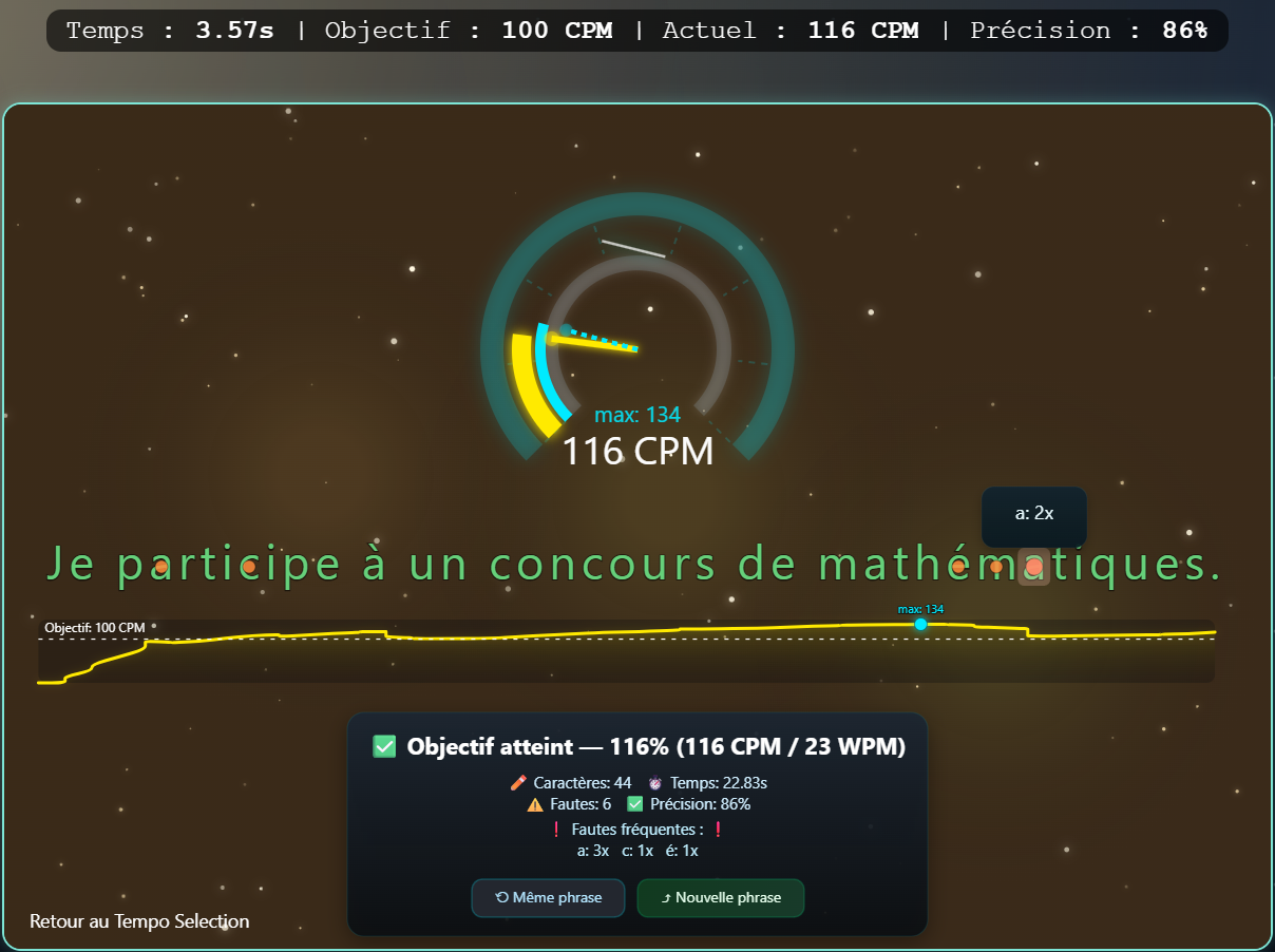 Exercices de phrases dans l'entraînement à l'écriture