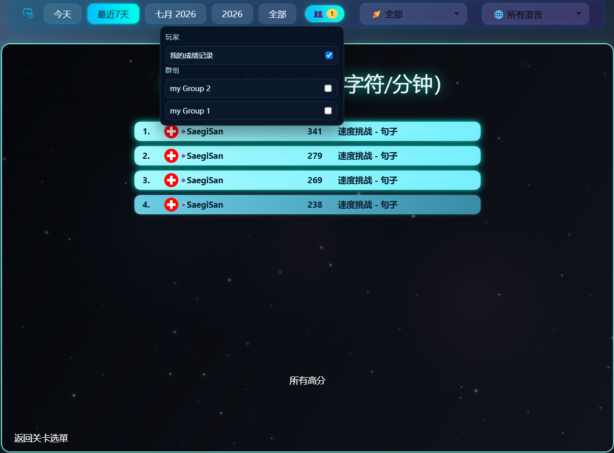 显示成员成绩的群组排行榜