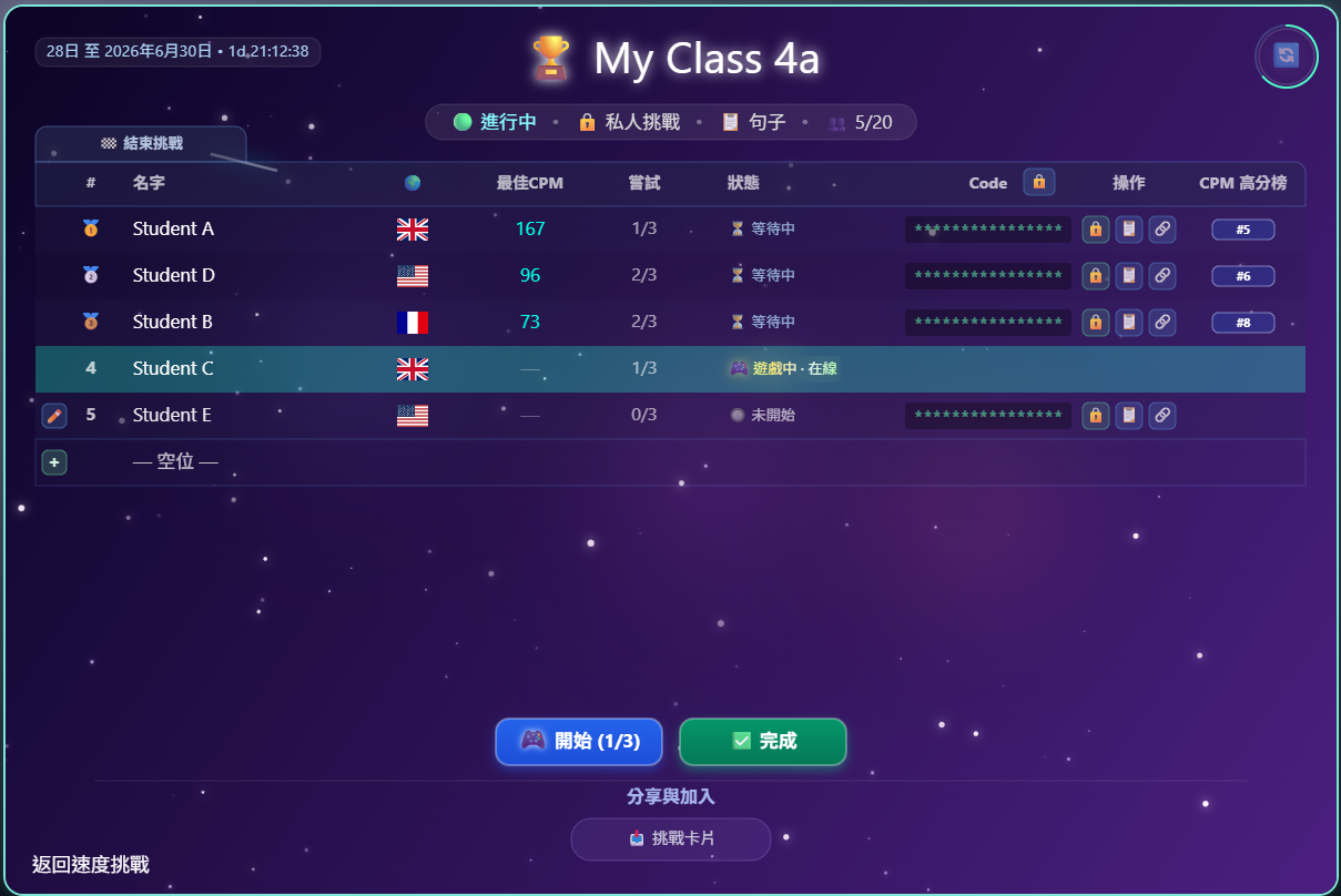 一起進行英打訓練的群組挑戰