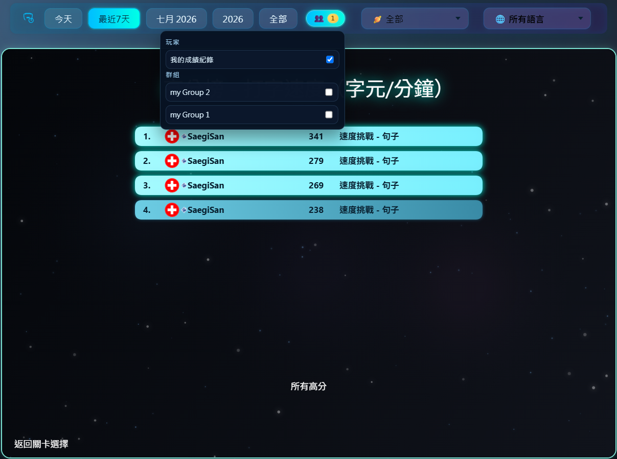 顯示成員成績的群組排行榜