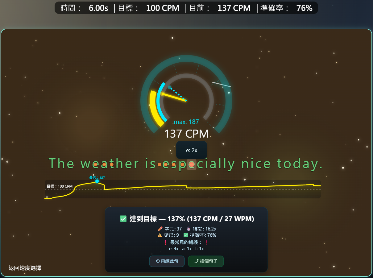 句子練習